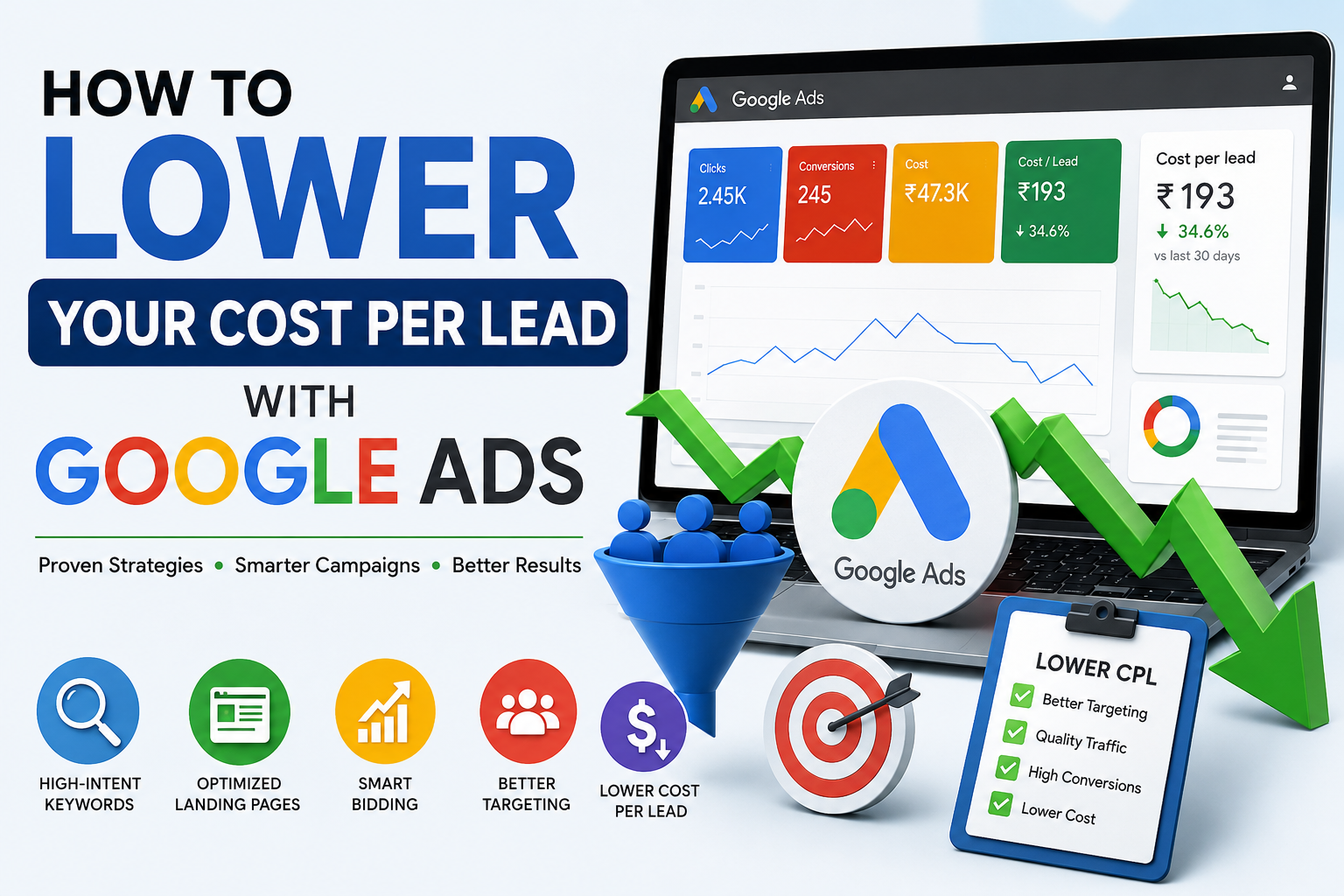 How to Lower Your Cost Per Lead with Google Ads
